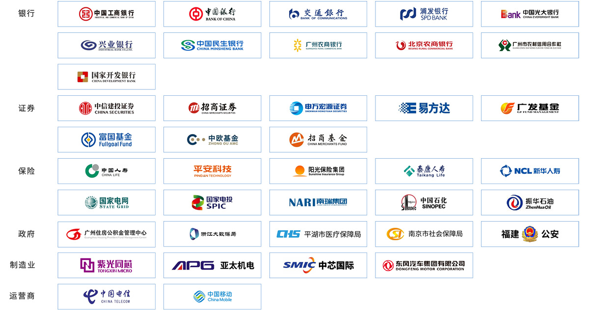 成功案例 某公司员工虚开增值税专用发票3000万余元汤斌律师为其争取取保候审
